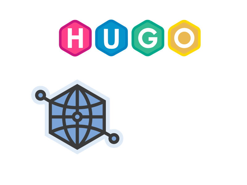 Hugo OpenGraph Twitter
