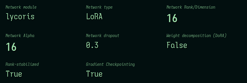 lora-network-module-metadata