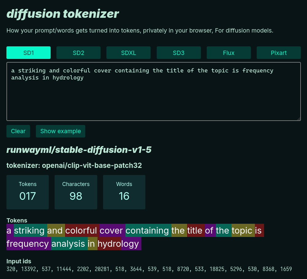 Diffusion tokenizer v2 stable diffusion 1.5